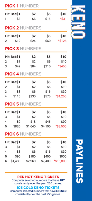 Rack Card Example